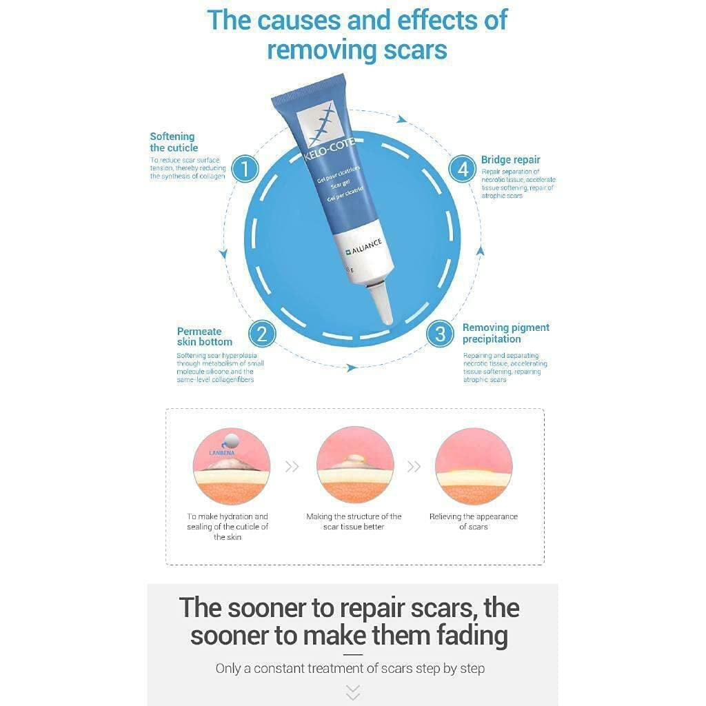 Buy KeloCote Scar Removal Cream, Scar Cream for Old Scars,Stretch Marks Relief & Burns Repair