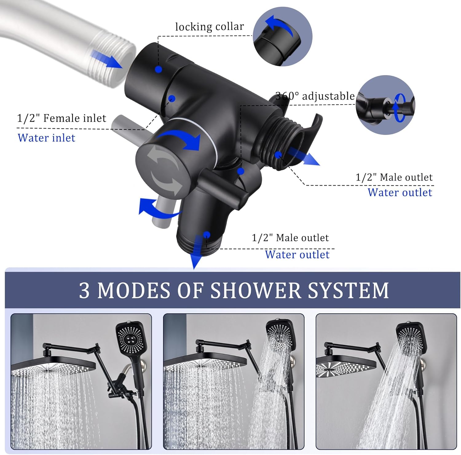 Zovajonia Shower Heads Combo, 13 Inches Rain Shower Head with 4 Mode Handheld Wand, and 9 Inches Adjustable Extension Arm, Extra Long Hose