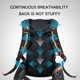 thumbnail image 3 of Soidarity Soporte de almacenamiento Unisex 10L de gran capacidad Bolsas de equipaje ajustables multifunción Senderismo Montañismo Viajes Mochilas de mochilero Amarillo Soidarity OD026343-04, 3 of 6
