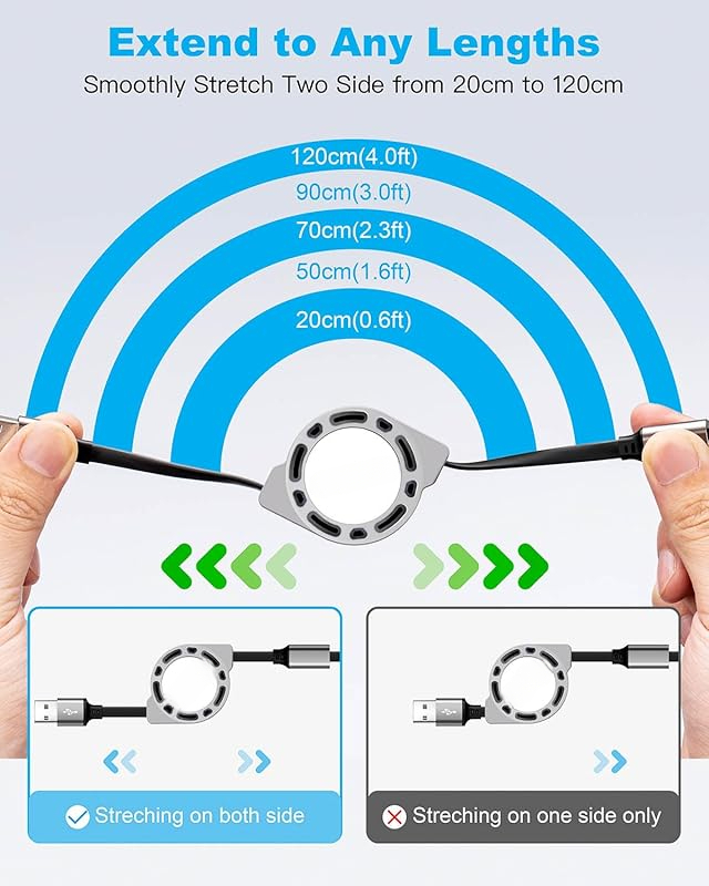 Multi Charging Cable 3A, [2Pack 4ft] Retractable Multi Charging Cord 3 in 1 Fast Charger Cord, Multi Charger Adapter with Lightning/Type C/Micro USB Ports for Cell Phones/iPhone/Samsung/PS/Tablets