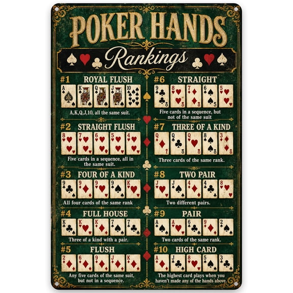 Metal Poker Hands Rankings Wall Decor Sign, Vintage Style 8x12 Inch Iron Indoor Outdoor Wall Art for Game Room, Man Cave, Easy Hanging with Pre-Drilled Holes