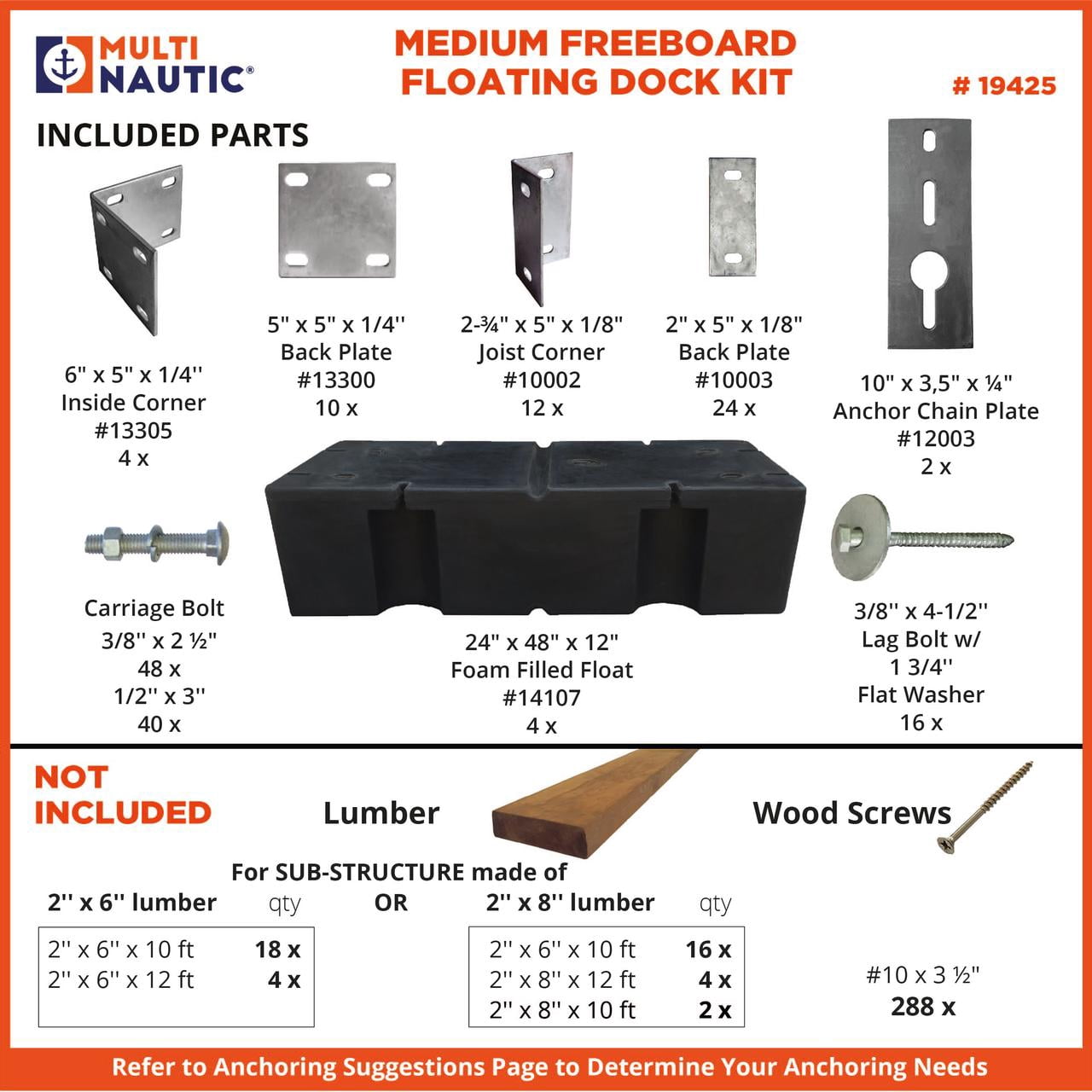 Multinautic 5 x 12 Floating Dock Kit with 4 Foam-Filled Medium Freeboard Floats and HDG Steel Hardware
