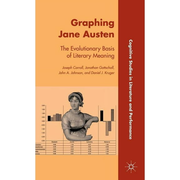 Cognitive Studies in Literature and Perf Graphing Jane Austen: The Evolutionary Basis of Literary Meaning, (Hardcover)