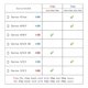 thumbnail image 5 of 6 Correas Trail Loop Para Apple Watch Ultra 9 8 7 Se 6 5 4 3, 5 of 5