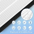 thumbnail image 4 of Paquete de 3 filtros de repuesto F1 True HEPA para 3M Filtrete, 4 of 7