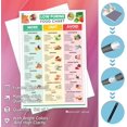thumbnail image 2 of shiyou-Trendy Low Purine Food Chart Wall Art Funky Fruit Vegetables Meat Pairing Prints Painting Colorful Food Nutrient Notes Canvas Posters For Kitchen Restaurant Hotel Wall Decor 12x16in Unframed, 2 of 4