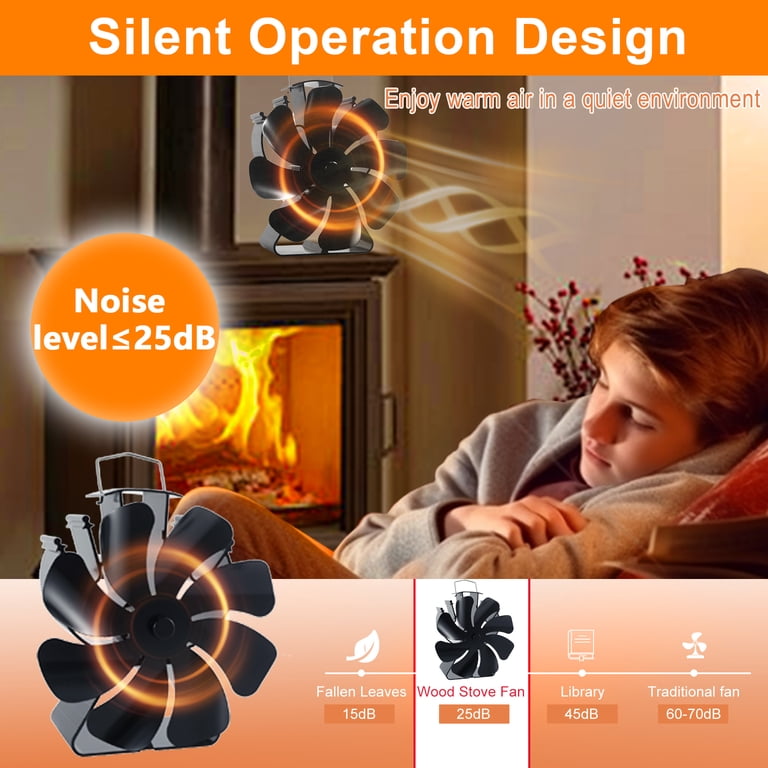 VODA Wood Stove Fan Heat Powered, 8 Blades Fireplace Fan