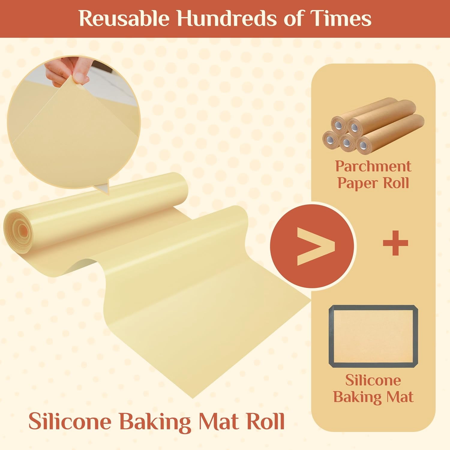Silicone Baking Mat Roll 24x72 Inch Non-Stick Reusable Dough Pastry Sheet for Air Fryer Oven Freezer