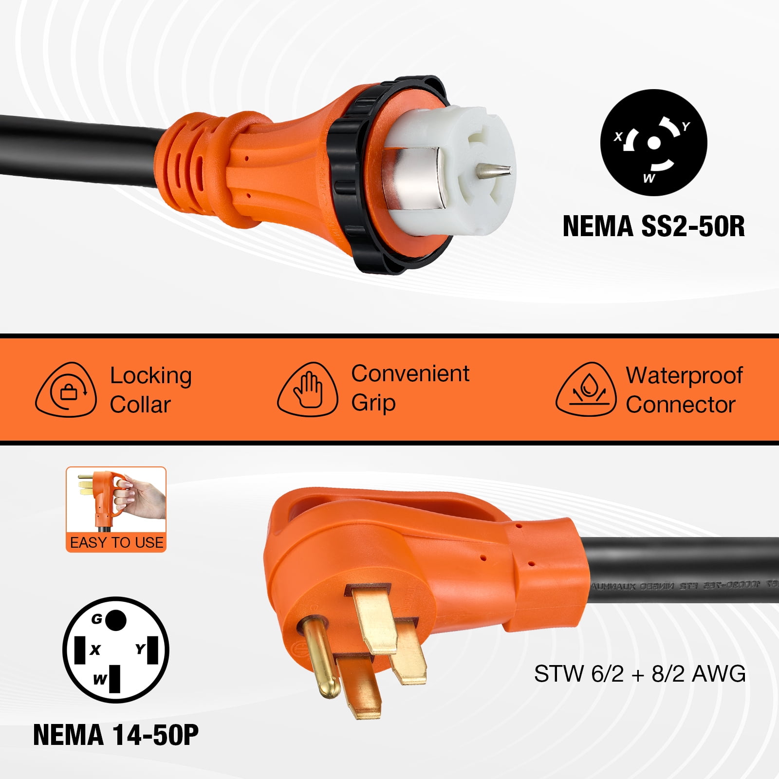 SPEEDWOW 20 FT 50 Amp RV Extension Cord, 125/250V Heavy Duty Extension Cord with Generator Inlet Box, 6/3+8/1 Gauge STW ETL Listed, NEMA 14-50P to SS2-50R, Waterproof Power Cord for RV Outdoor Home