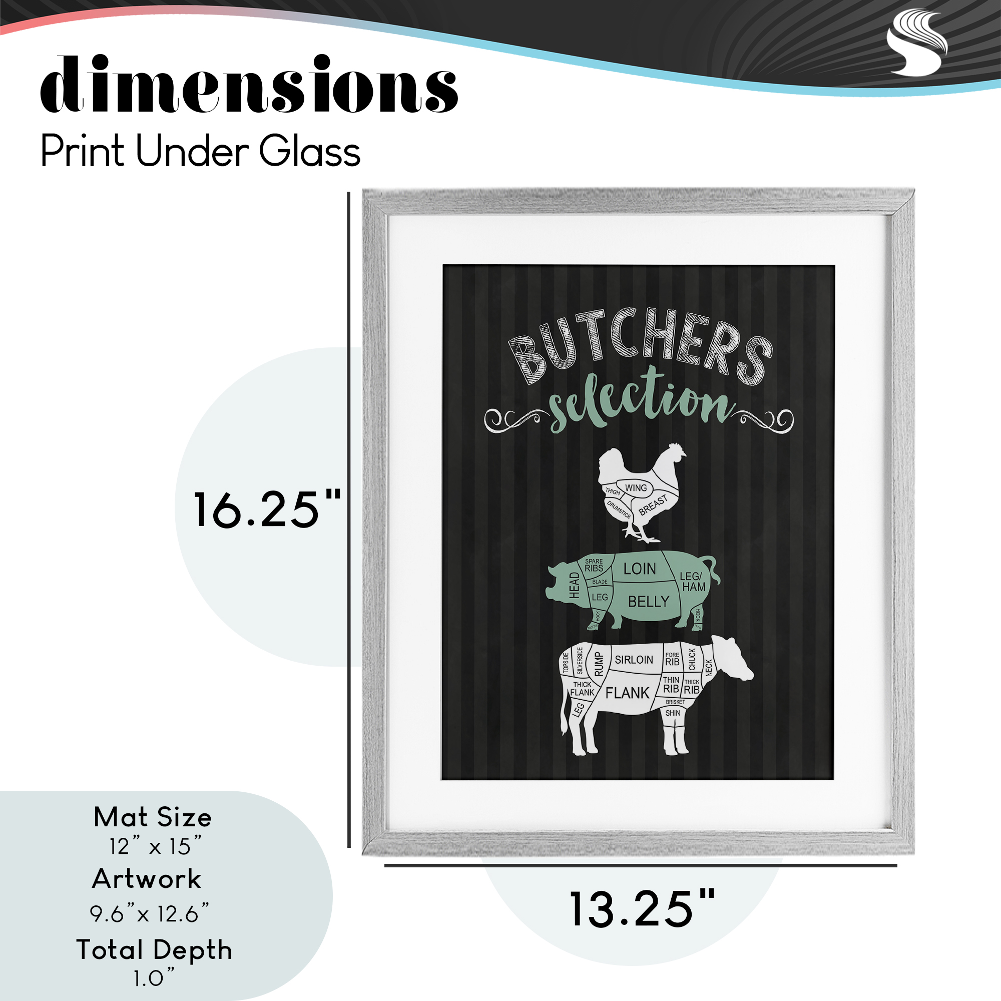 Butchers Selection Black & Green Gray Framed Print Under Glass, design by Lettered and Lined