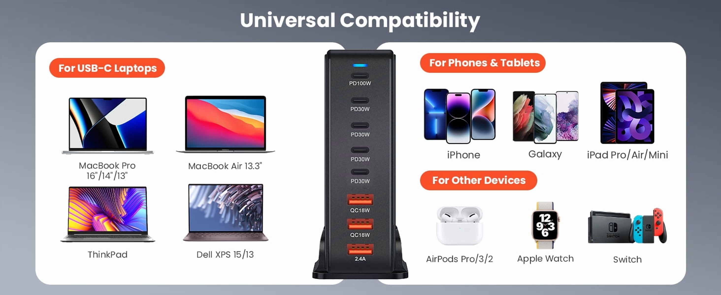 AUBEAMTO USB C Charger, 268W 8-Port Fast USB Charging Station with 5 USB-C + 3 USB-A, Portable Multiport USB C Wall Charger for iPhone 15-12 Series, iPad Pro, MacBook, Galaxy, Pixel, Switch, and More