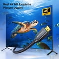 thumbnail image 2 of Cable HDMI UGREEN 4K, 10 pies, trenzado, alta velocidad, 18 Gbps, HDMI Cor, 2 of 9