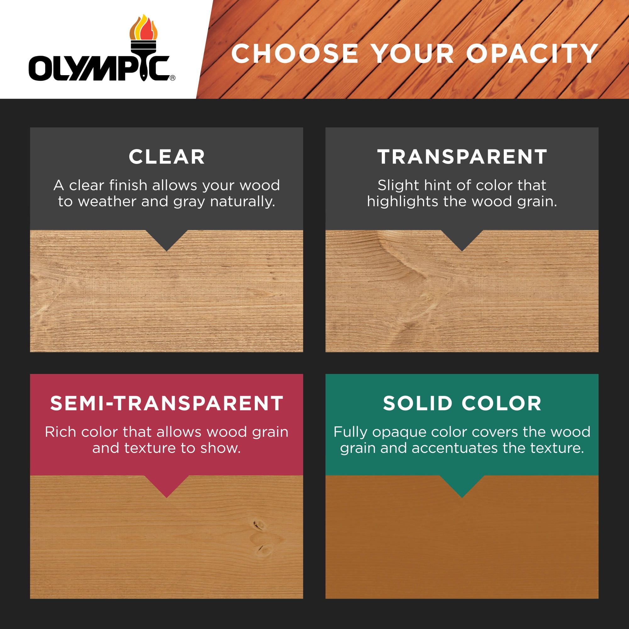 Olympic WaterGuard 1 Gallon Woodland Cedar Semi-Transparent Exterior Wood Stain and Sealer