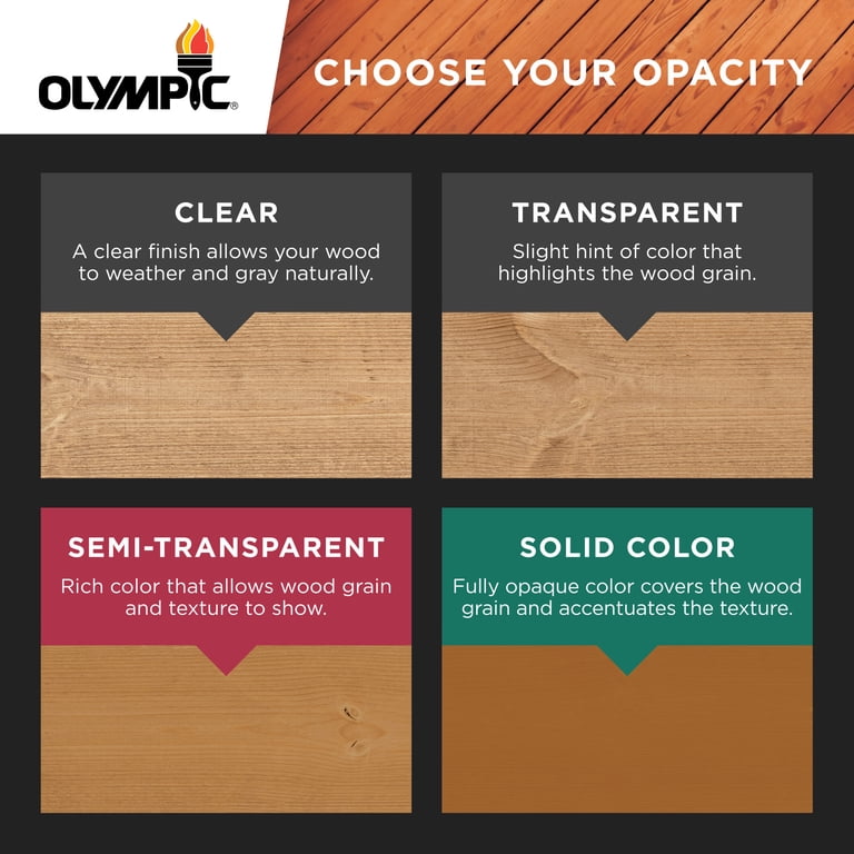 Olympic Deck Stain Color Chart 2023