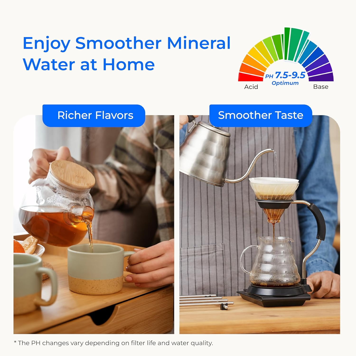 Waterdrop Alkaline Water Filter System for Sink WD-ALK16, Mineralizing Water to 9.5 pH, NSF/ANSI 372 Certified, Compatible with Reverse Osmosis Systems, Under Sink Installation