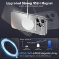 thumbnail image 2 of Magnetic for iPhone 15 Pro Max Case Magsafe with Full Window Cover Camera Lens Protector Logo View Scratch Resistant Frosted Slim Shockproof Protective Phone Case (Natural Titanium), 2 of 6
