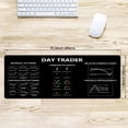 thumbnail image 2 of Chart and Candlestick Pattern Mouse Mat Computer Pad for Lap Stock Market Day Trader Gift Desk Mat Crypto Mouse Mat Large Gaming Pad for Mouse and Keyboard QDH, 2 of 6