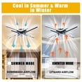 thumbnail image 2 of Ventilador con Lámpara LED de Acrílico en Forma de Rama | Estilo Moderno y Natural | Funcionamiento Silencioso y de Bajo Consumo, 2 of 7