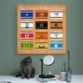 thumbnail image 3 of The Twelve Tribes Of Israel Poster,Israel History Art 2 Canvas for Living Room Bedroom Decor, 3 of 4