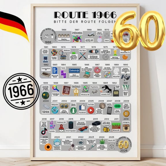 1966 60th Birthday Poster Route to the 60th Time Travel as, Unframed Paper Poster 8x10in