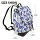 thumbnail image 2 of Fotbe Butterflies Mochila Bolso con Estampado para Mujer, Mochila Antirrobo de Nylon Impermeable, Bolsa Ligera de Hombro, 2 of 4