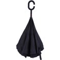 thumbnail image 3 of Windproof Inverted Reverse Close Umbrella, 3 of 6