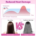 thumbnail image 5 of Morfone Hair Dryer, Professional Negative Ionic Thermo-Control Blow Dryer with Hair Diffuser & Nozzle, Black, 5 of 10