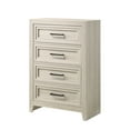 thumbnail image 4 of 6Pc Off-White Architectural Paneling 6Pc Queen Size Bed Master Bedroom Set, 4 of 7
