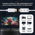 thumbnail image 3 of SatelliteSale Uni-Directional DisplayPort to HDMI Cable Male to Male Universal Wire PVC White Cord 6 feet, 3 of 8