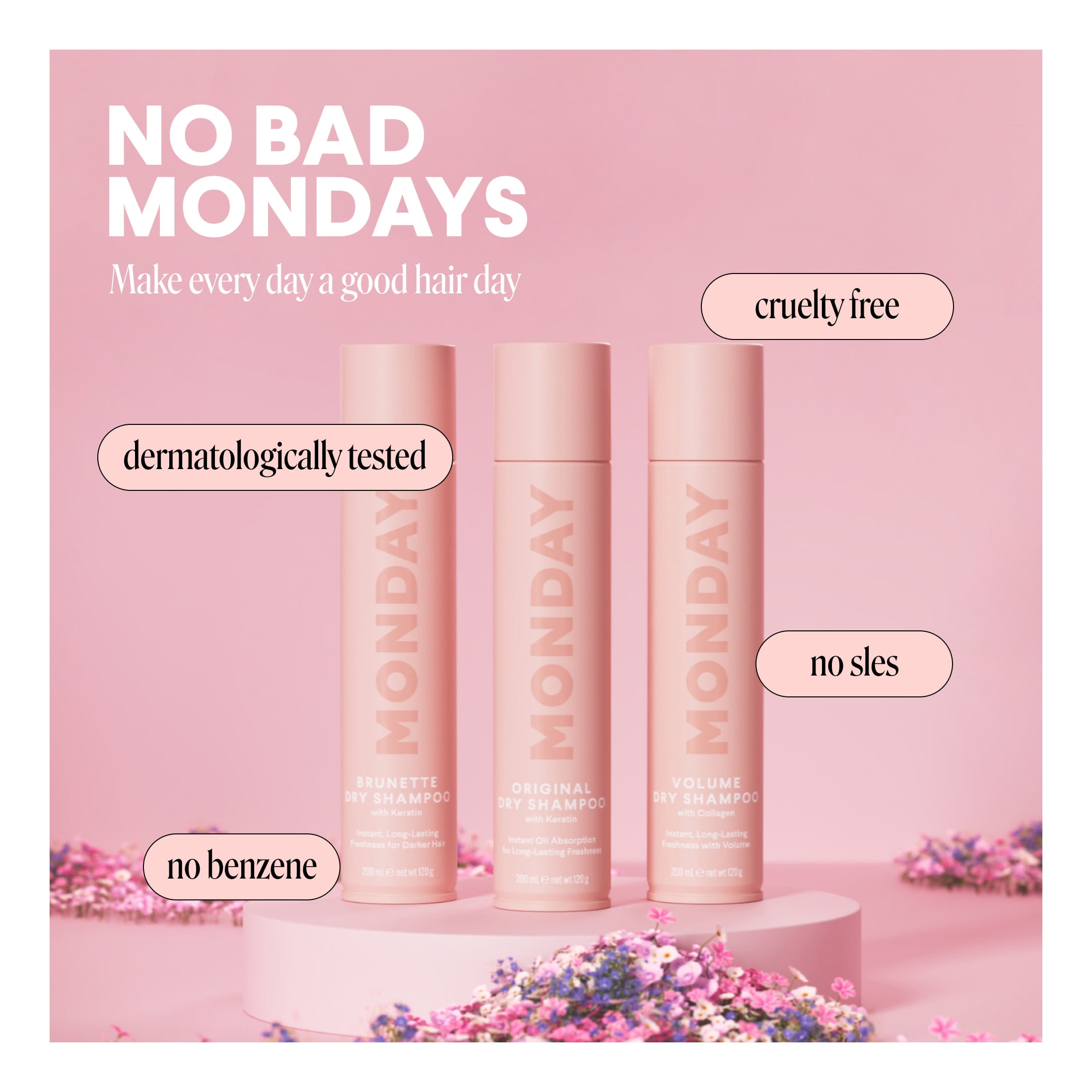 MONDAY Haircare Original Dry Shampoo SLS and Benzene-Free, 6.7 oz