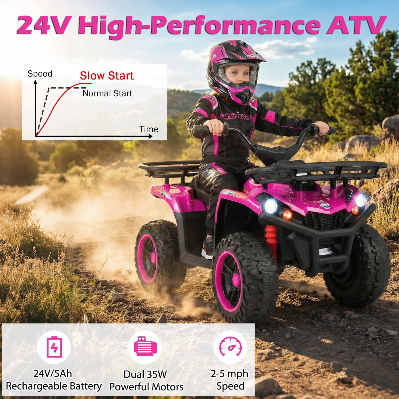 Costway 24V 4-Wheeler Ride on Toy with Slow Start, Songs, Stories, Tunes, MIC/SD/USB Port Pink