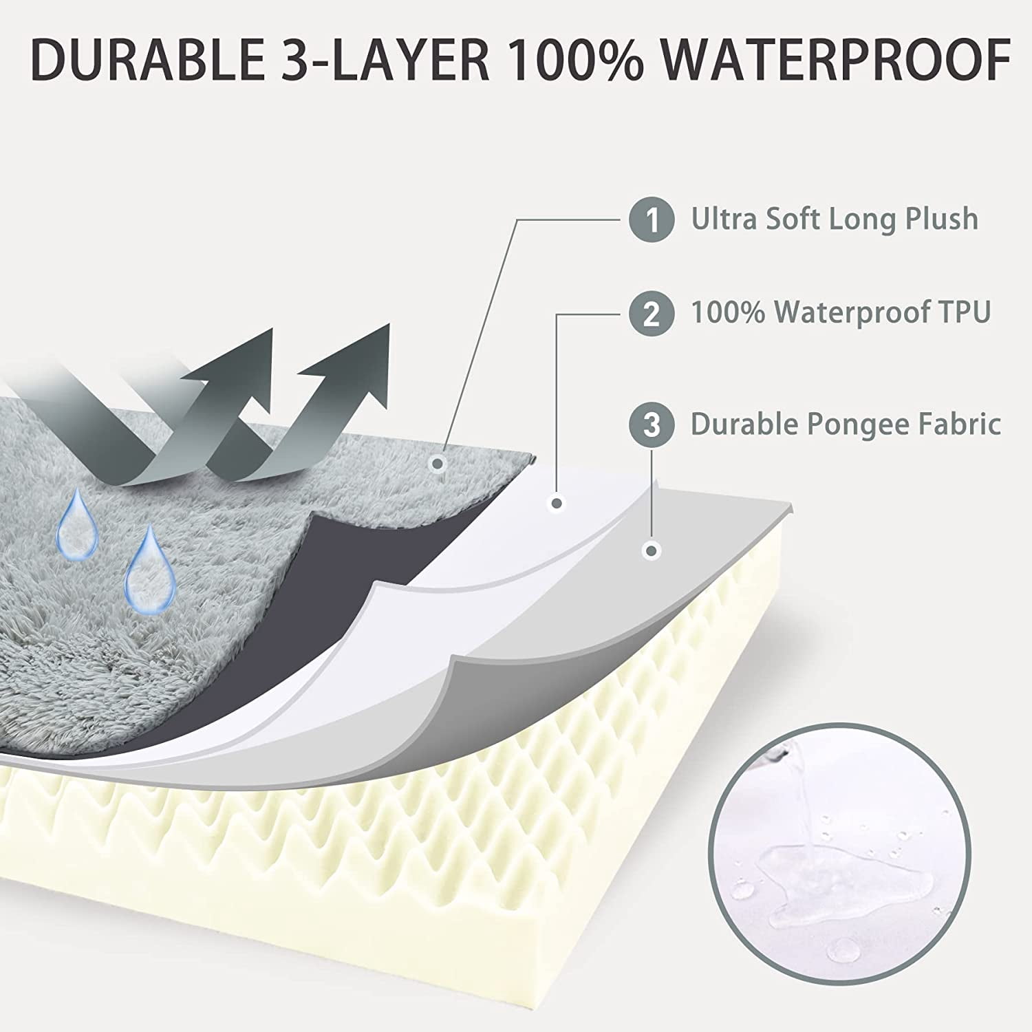 MY Large Dog Bed, Orthopedic Egg Crate Foam Dog Bed with Removable Washable Cover, Waterproof Pet Mattress Nonskid Bottom, Comfy Anti Anxiety Pet Bed Mat, 35x22 inch, Gray