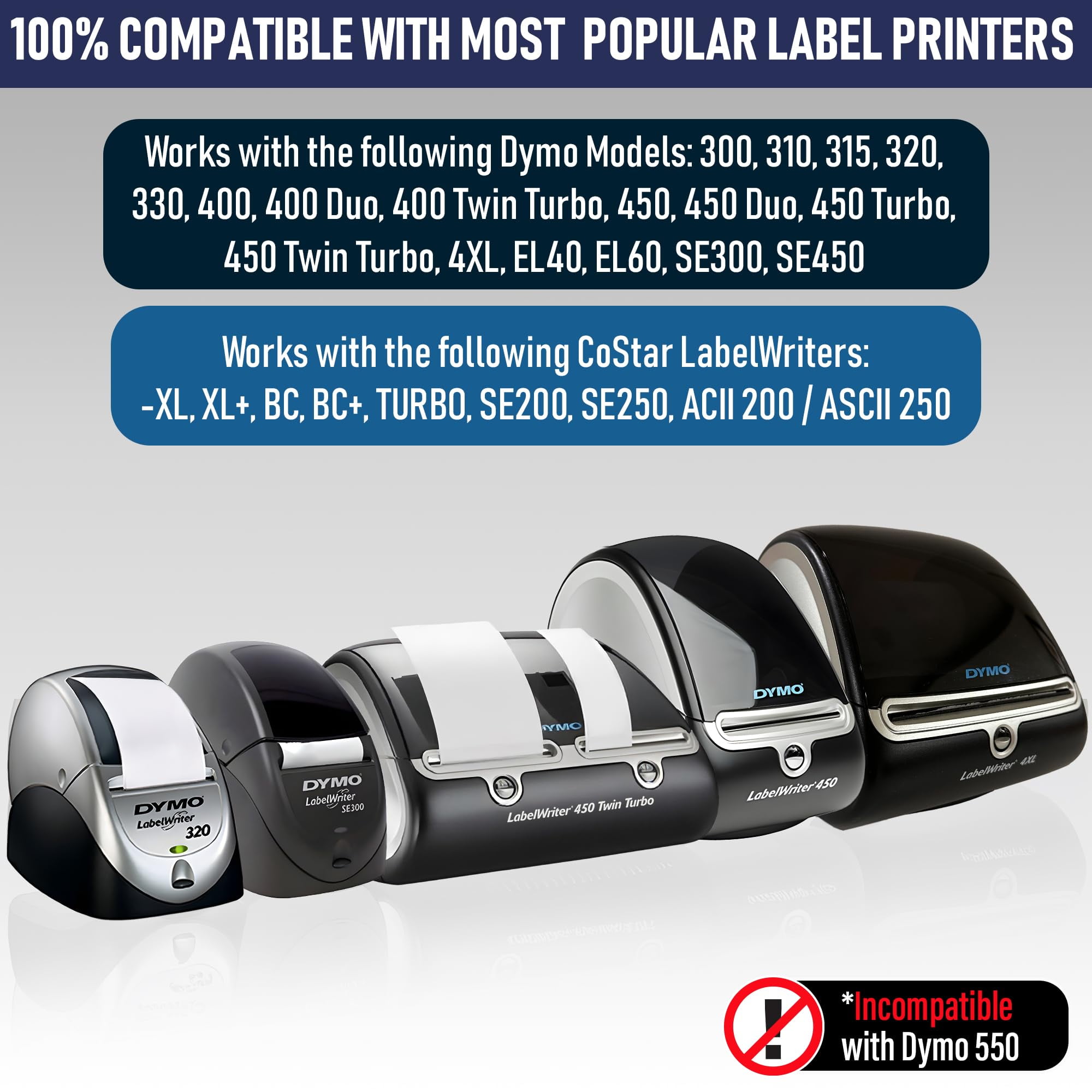 Dasher Products Address Labels Compatible with Dymo 30252  1-1/8" x 3-1/2", 12 rolls of 350 Labels, Self-Adhesive for Shipping, Barcode, UPC, Compatible with LabelWriter 4XL, 450, 450 Turbo, & More