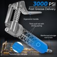 thumbnail image 2 of Pistola engrasadora KRETLAW Mini 3000 PSI con 2 cartuchos de 85 g, 2 of 8
