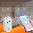 thumbnail image 3 of Enchufe de EE. UU. NEO Smart Plug Mini EE. UU. Convertidor estándar Plug and Play 2.4GHz 15A Uso en el hogar JShteea Nuevo, 3 of 9