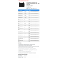 thumbnail image 2 of A/C Condenser and Receiver Drier Assembly - Compatible with 2003 - 2008 Honda Pilot 2004 2005 2006 2007, 2 of 2