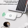 thumbnail image 3 of 4G MiFi Pocket WiFi Router 150Mbps WiFi Modem Car Mobile Wifi Wireless Hotspot with Sim Card Slot Wi, 3 of 5