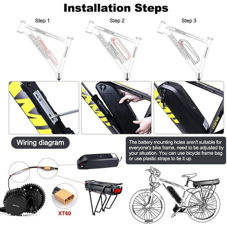 Best Ebike Conversion Kit of 2022  BAFANG Ebike Conversion Kit 