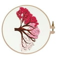thumbnail image 4 of Kit de bordado hecho a mano Yuarrent tipo C 30x30cm, 4 of 6