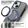 thumbnail image 2 of Allytechgroup Magnetic Case for iPhone 15 Plus, Built-in Invisible 360° Rotatable Kickstand, Compatible with MagSafe, PU Leather Slim Shockproof Protective Phone Case Cover, Grey, 2 of 7