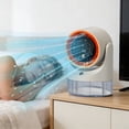 thumbnail image 2 of ICQOVD Desktop Fan Usb Rechargeable Desktop Fan with Led Light 3 In 1 Portable Cooling Fan Hands Free Outdoor Use, 2 of 6