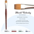 thumbnail image 2 of Creative Mark Mimik Kolinsky Watercolor Brush - # 18 Flat - Short Handle Synthetic Paint Brush - Handmade in Germany - Synthetic Sable Paint Brushes for Professional Artists - Animal-Friendly, 2 of 7