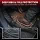 thumbnail image 4 of Alfombrillas y forro de carga LASFIT Chevrolet Tahoe 2021-2025, 4 of 7