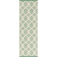 thumbnail image 5 of Jill Zarin Dorset Collection Area Rug - Dorset (2' x 6' 1" Runner Mint Green/Ivory), 5 of 5