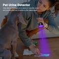 thumbnail image 2 of UV Flashlight Black Light, 51 LED 395 nM Ultraviolet Blacklight Detector for Dog Urine, Pet Stains and Bed Bug, 2 of 5