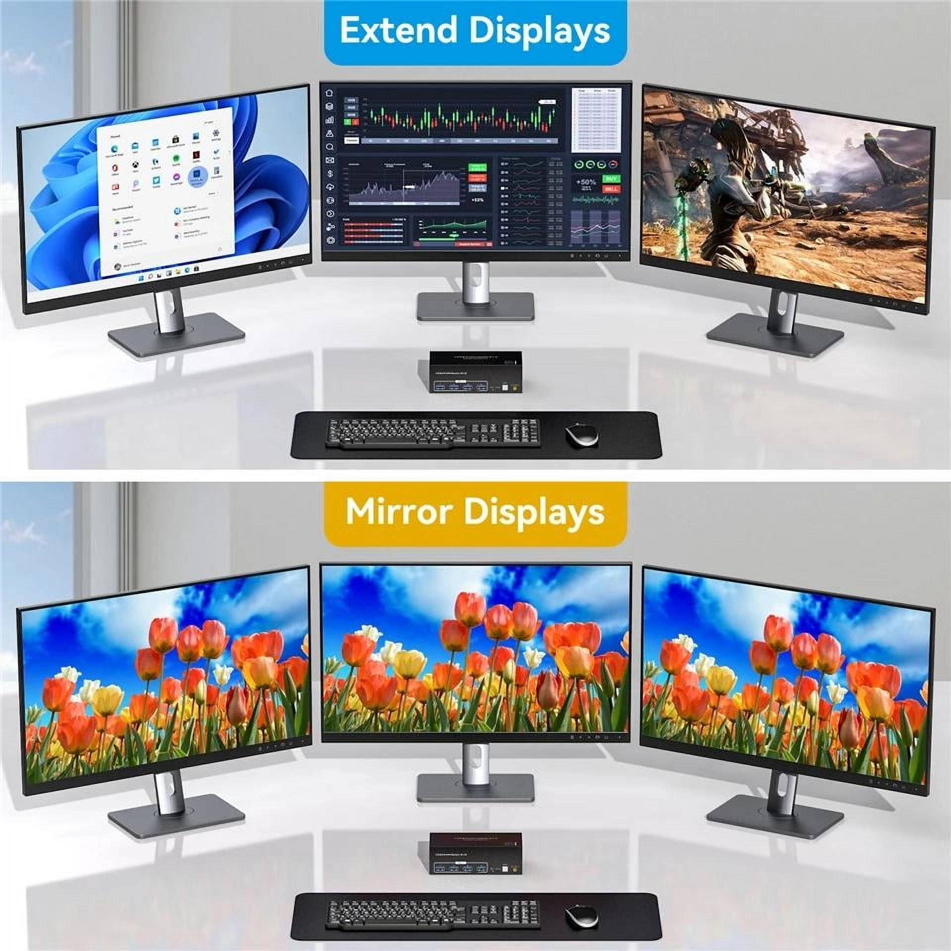 8K@60Hz HDMI KVM Switch 3 Monitors 2 Computers 4K@120Hz USB 3.0 KVM Switches Triple Monitor 2 Ports Share 1 Set of Keyboard Mouse Printer Scanner Between 2 PC or Laptops with Wired Controller