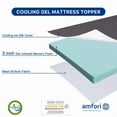 thumbnail image 6 of Hawsaiy 3 Inch Memory Foam Mattress Topper,Gel-Infused Cooling Bed Topper,Pressure Relief,CertiPUR-US Certified,Twin/Full/Queen/King, 6 of 9