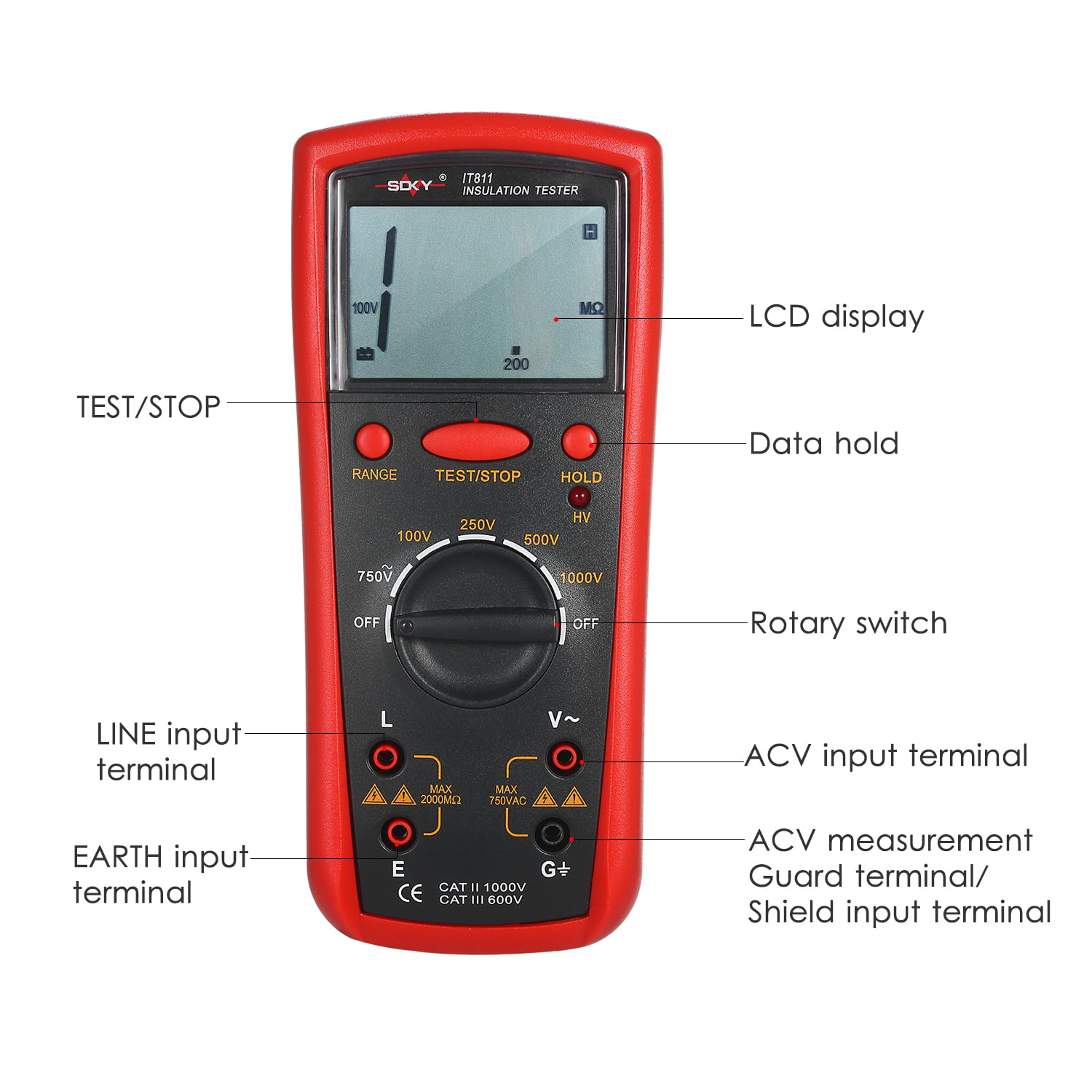 Htovila Insulation Resistance Meter Digital Ohmmeter Handheld Insulation  Tester Megameter 0-1000MΩ 500V High Accuracy Megohmmeter Insulation  Measurement Instrument 