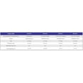 thumbnail image 4 of HCP330N/ HCP331N Hydrophilic Soft/Hard Carbon Cloth Gas Diffusion Layers (HCP331P_16cm*32cm), 4 of 6