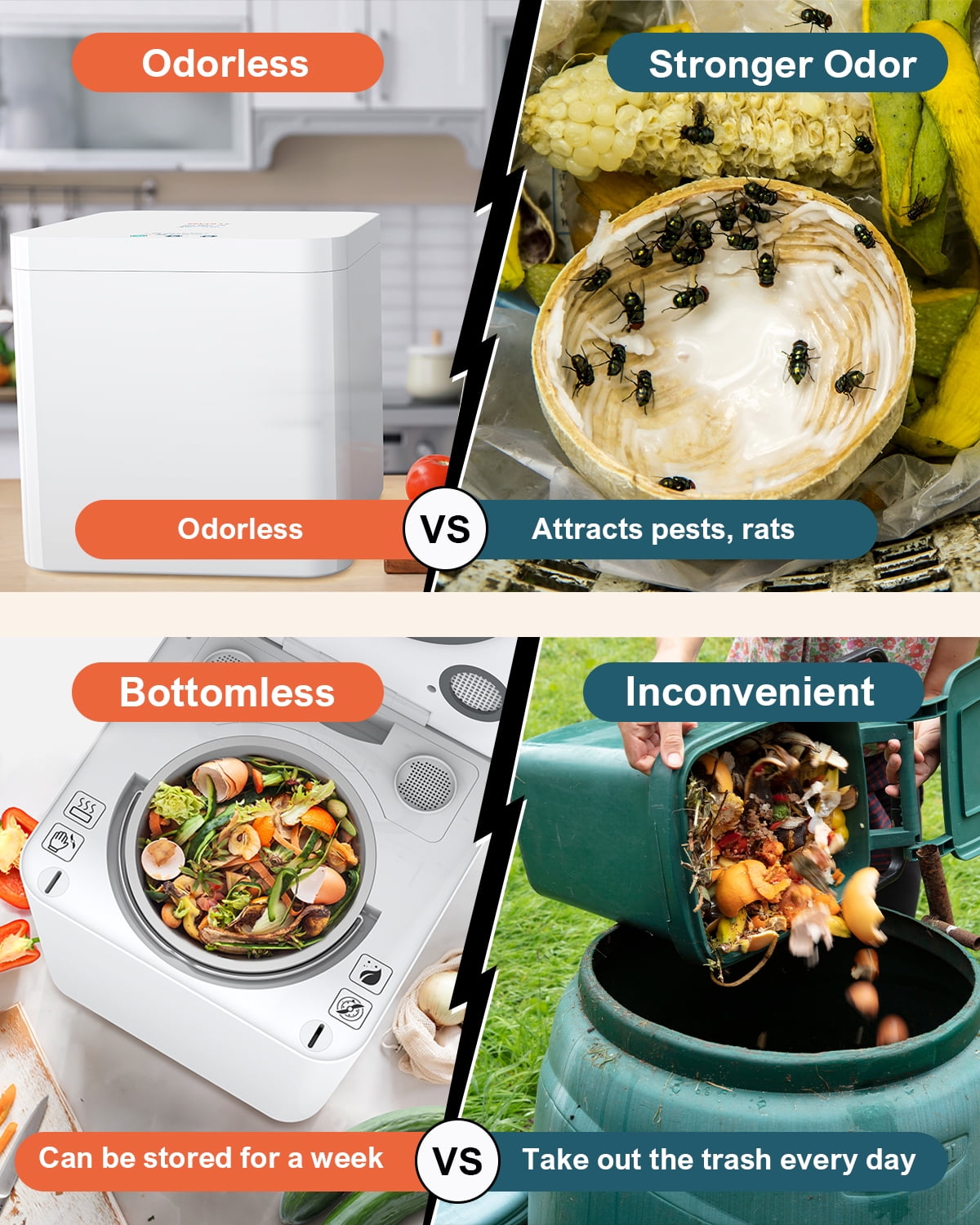 Involly Electric Kitchen Composter, One-Touch Turn Food Waste to Compost